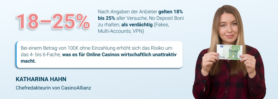 100 Euro Bonus ohne Einzahlung in Casinos