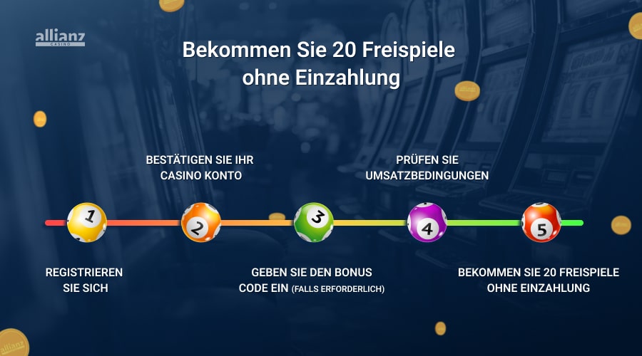 20 Freispiele ohne Einzahlung bekommen
