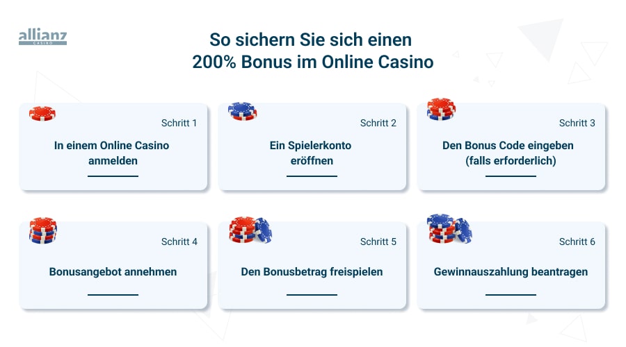 200% Bonus bekommen