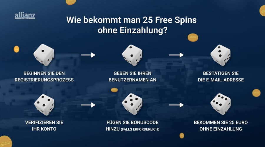 25 Euro Bonus ohne Einzahlung bekommen