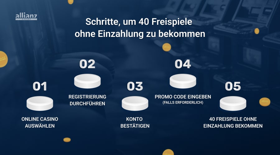 40 Freispiele ohne Einzahlung bekommen