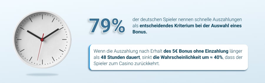5 Euro Bonus Auswahlkriterium