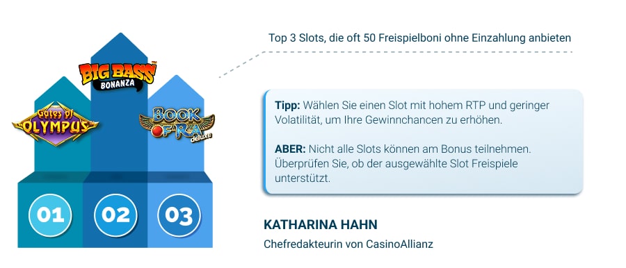 50 Freispiele Bonus Top Slots
