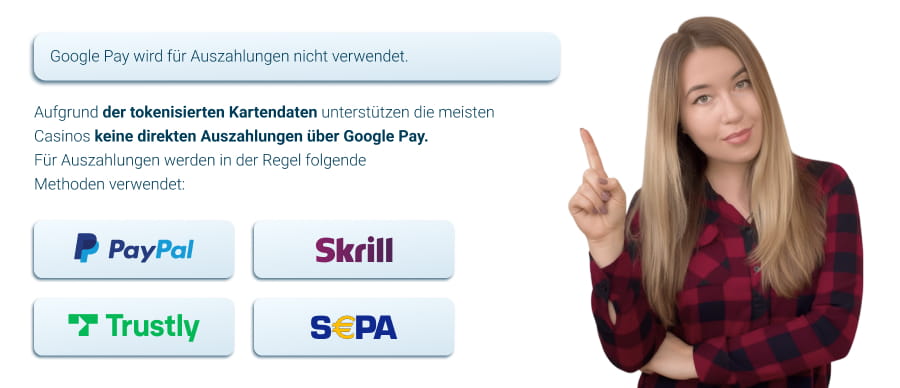 Alternative Auszahlungsmethoden in Google Pay Online Casinos