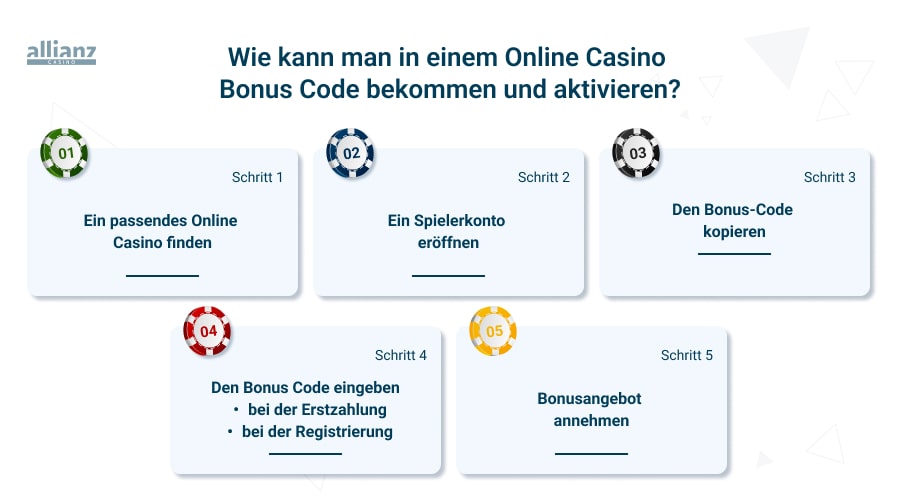 Bonus Codes Bekommen