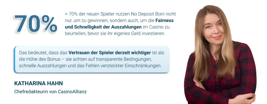 Bonus ohne Einzahlung als Vertrauensindikator