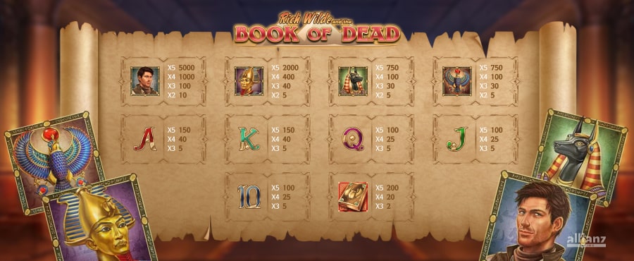 Book of Dead Symbole