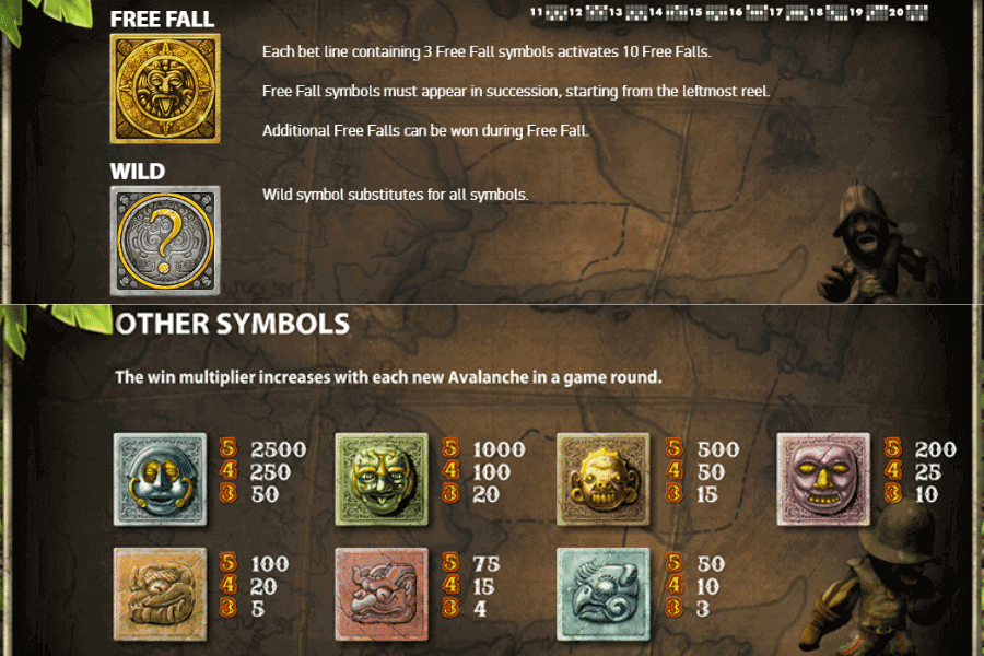 Gonzos Quest Symbolenwert