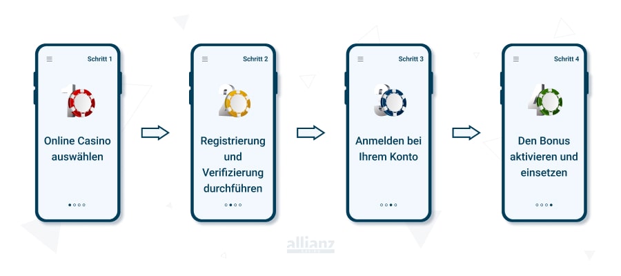 Handy Casino Bonus ohne Einzahlung bekommen