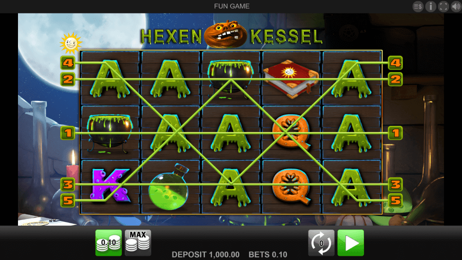 Hexenkessel Slot Spielfeld