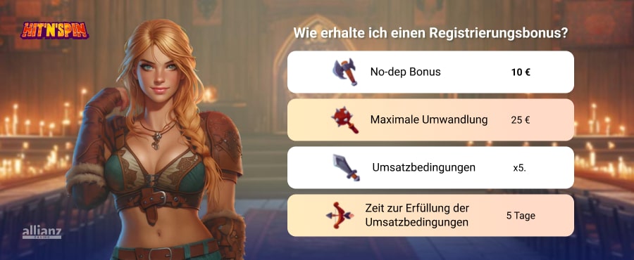 Hit’n’Spin Casino 10 Euro ohne Einzahlung