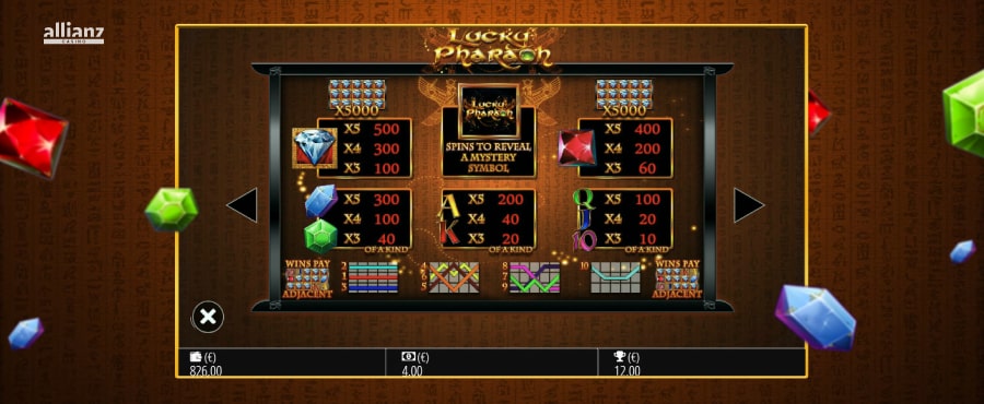Lucky Pharaoh Symbole