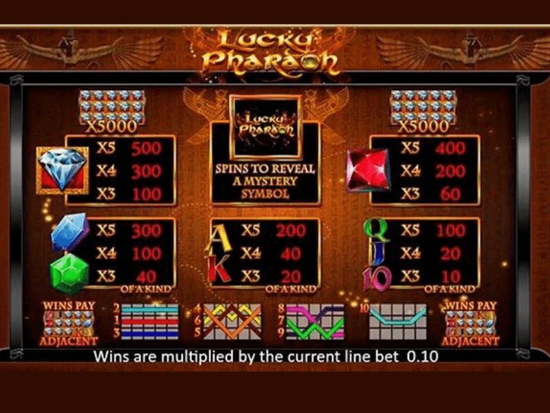 Wie man mit Lucky Pharaoh Online Slot in 10 Minuten besser wird