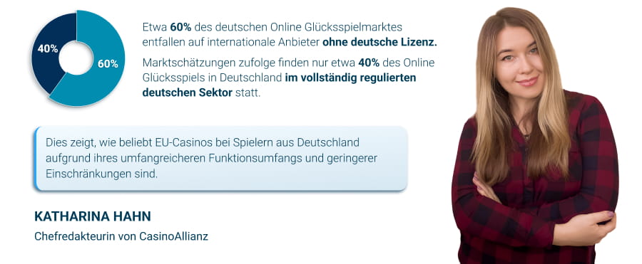Beliebtheit europäischer Casino Lizenzen in Deutschland