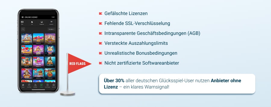 Online Casino Red Flags