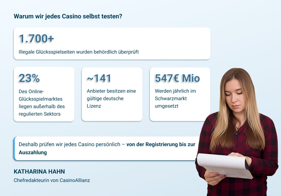 Gründe, warum wir jedes Casino selbst überprüfen