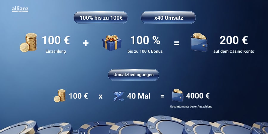 Wie funktioniert der Bonus